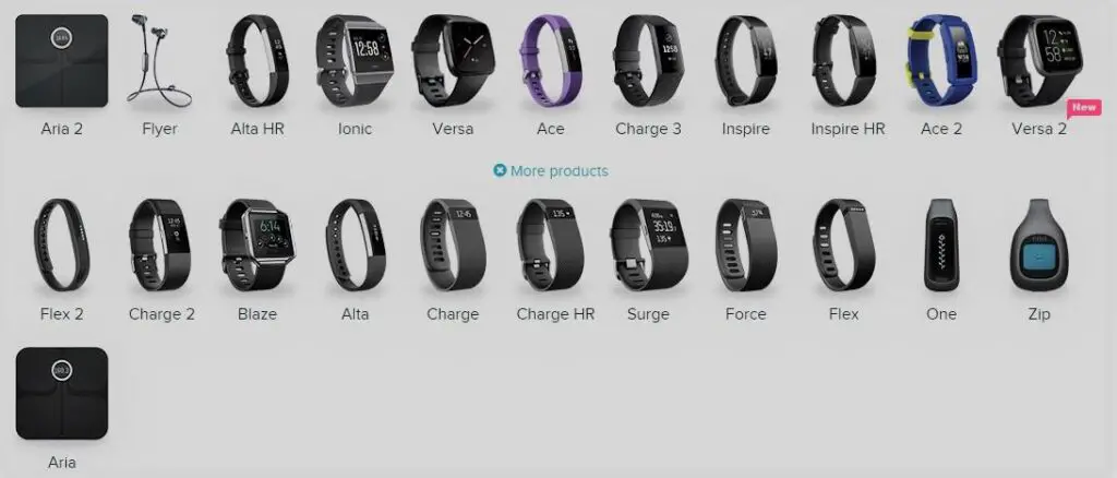 Why is it important to know which Fitbit model you have | how can i tell which fitbit i have